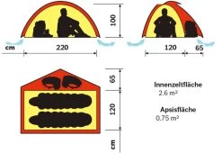 Hilleberg Niak 13 Hilleberg Niak -Wildnis Ausstattung 018011 grund
