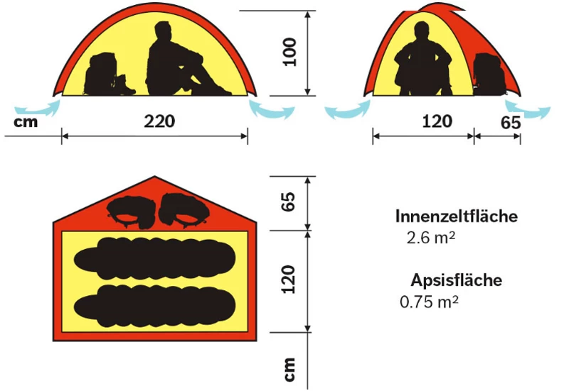 Hilleberg Niak 8 Hilleberg Niak – Bild 6