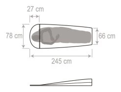 Vaude Biwak I.2 -Wildnis Ausstattung 12505 g