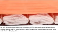 Exped Megamat Lite 12 LXW 7 Exped Megamat Lite 12 LXW -Wildnis Ausstattung 32205341 det3