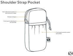 GossamerGear Shoulder Strap Pocket Medium -Wildnis Ausstattung GG SSPOCKET Det 1