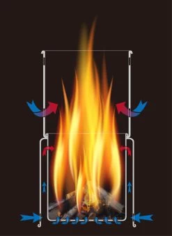 Toaks Titanium -Backpacking Wood Burning Stove Small 11 Toaks Titanium -Backpacking Wood Burning Stove Small -Wildnis Ausstattung STV11Schem