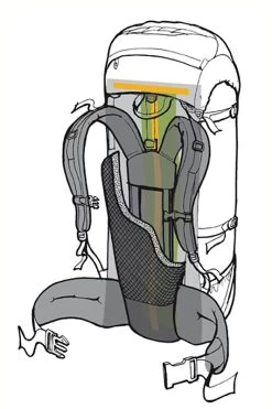 Bach Overland -Wildnis Ausstattung Specialist expeditionruecke