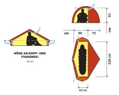 Hilleberg Akto -Wildnis Ausstattung akto floor