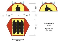 Hilleberg Allak 3 -Wildnis Ausstattung allak3 grund