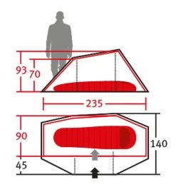 Wechsel Aurora 1 -Wildnis Ausstattung aurora 1 grund