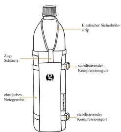 GossamerGear Bottle Rocket -Wildnis Ausstattung bottelrocket sk