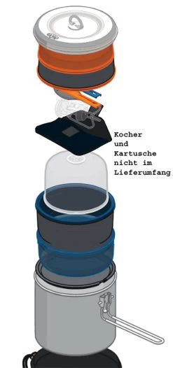 GSI Outdoors Glacier Stainless Dualist -Wildnis Ausstattung dualist