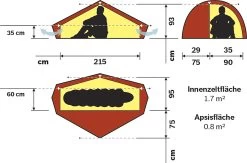 Hilleberg Enan -Wildnis Ausstattung ennan grund