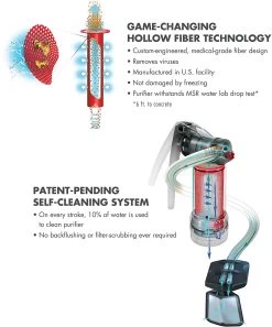 MSR Guardian Purifier Wasserfilter Und Pumpe 7 MSR Guardian Purifier Wasserfilter Und Pumpe -Wildnis Ausstattung guardian 3