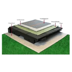 Bodenplane Isabella Ground Sheet Für Vorzelttiefe 350 Cm -Wildnis Ausstattung isabella zusammensetzung aufbauanleitung vorzeltteppich teppich carpet 1000 1 6656