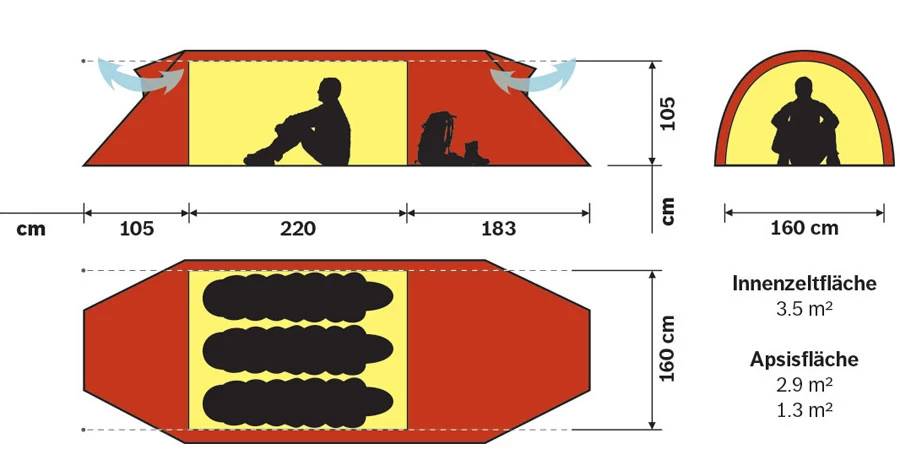Hilleberg Keron 3 GT -sand 4 Hilleberg Keron 3 GT -sand – Bild 2