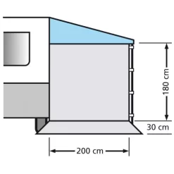 Universal Seitenwand Eurotrail Side Wall Ohne Fenster, 200 Cm 6 Universal Seitenwand Eurotrail Side Wall Ohne Fenster, 200 Cm -Wildnis Ausstattung universal seitenwand eurotrail side wall ohne fenster 200 cm 1 1 16568