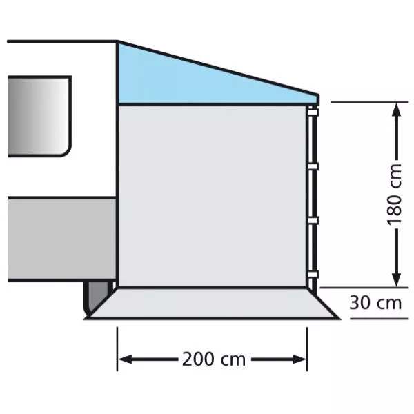 Universal Seitenwand Eurotrail Side Wall Ohne Fenster, 200 Cm 4 Universal Seitenwand Eurotrail Side Wall Ohne Fenster, 200 Cm – Bild 2