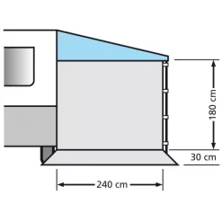 Universal Seitenwand Eurotrail Side Wall Ohne Fenster, 240 Cm -Wildnis Ausstattung universal seitenwand eurotrail side wall ohne fenster 240 cm 1 1 16571