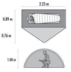 MSR Zoic 1 9 MSR Zoic 1 -Wildnis Ausstattung zoic1grund